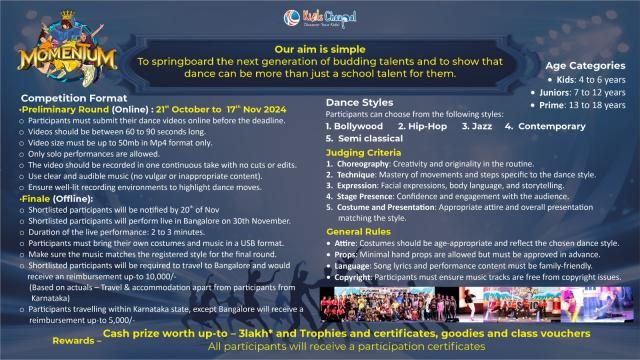 Momentum 2024