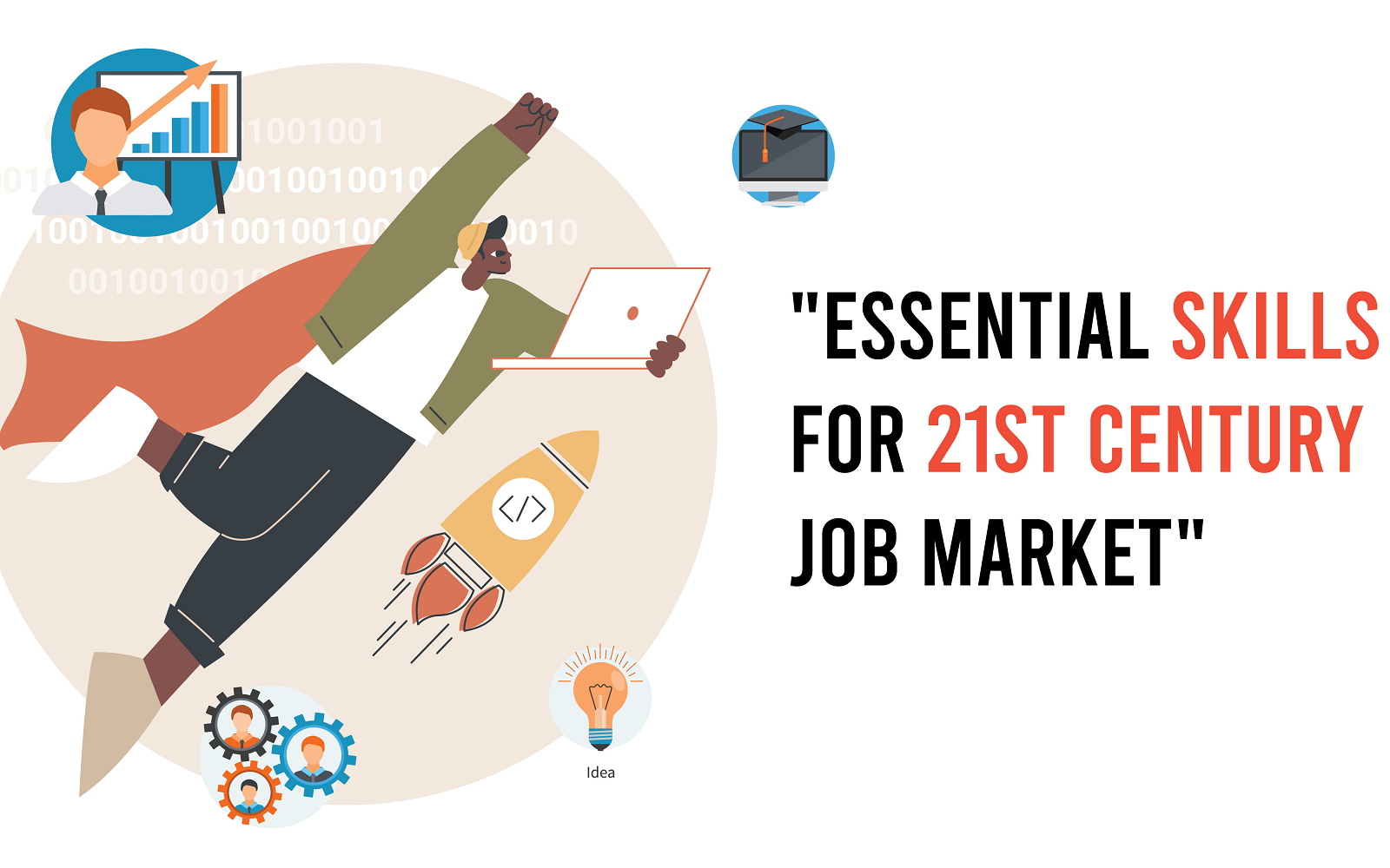 Essential Skills for 21st-Century Job Market