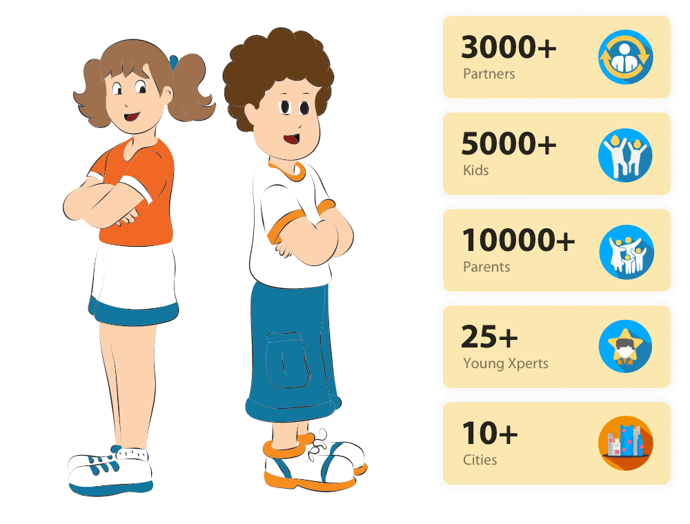 Kidschaupal Numbers